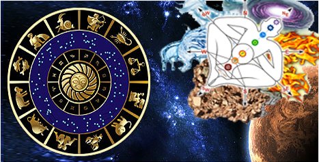Astrology Vastu
